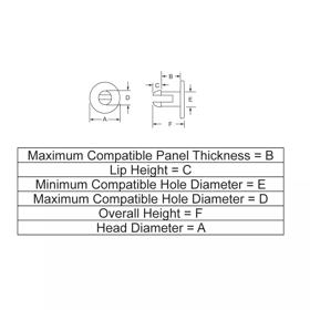 3.2mm Panel Thickness 25 Pack White Blanking Plugs 9.5mm Finish Plug,Hole Plug 