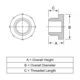 Threaded Protection Plugs - Metric Threads