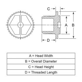 Threaded O-ring Plugs - BSP/Gas Threads