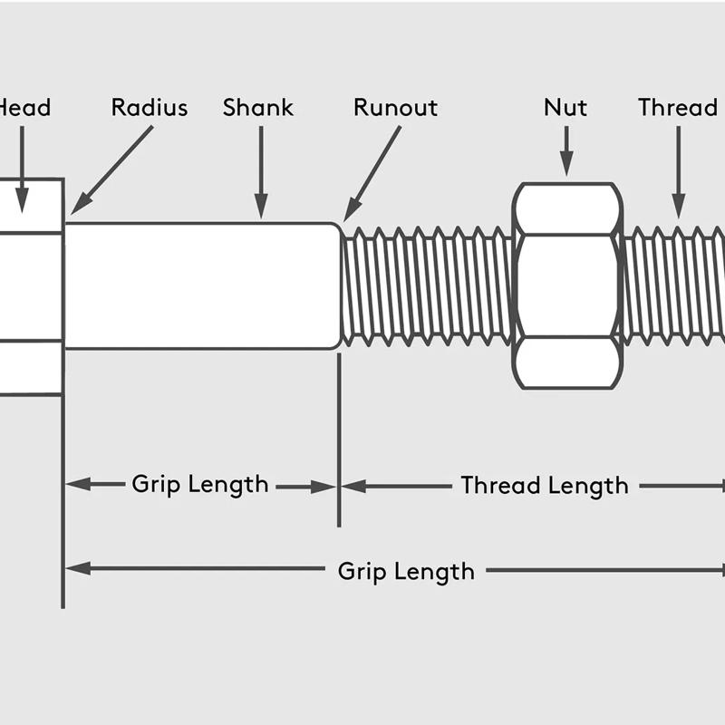 the parts of a bolt 